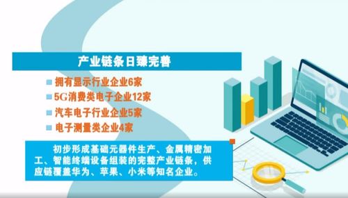 奮進在春光里 電子信息產業滿園春色，賦能化妝品行業向海圖強