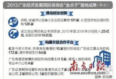 南粵思維旋風 省長洋顧問獻策，美甲服務迎來發展契機